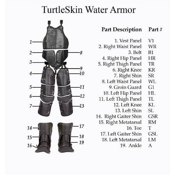 TurtleSkin CoolGear Replacement - Warwick Turtleskin